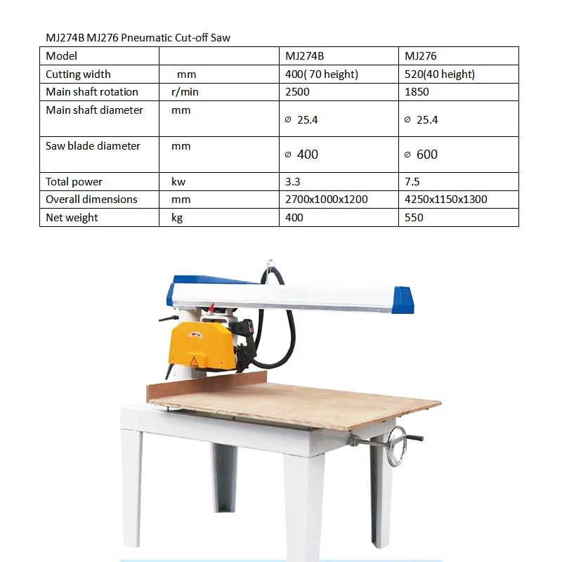 MJ2238/MJ2236 Intelligent Radial Arm Saw Advanced General Wood Cutting System General Wood Machinery