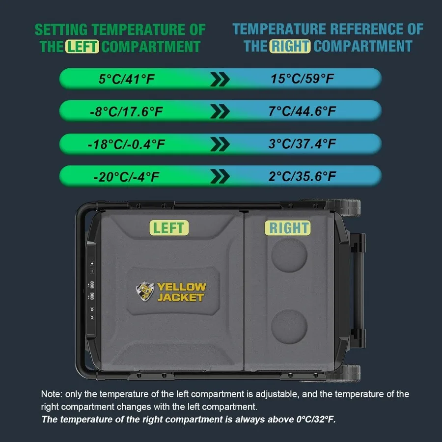 ثلاجة سيارة 12 فولت 49 لتر مبرد كهربائي محمول مع عجلات للتخييم والسفر 12 24 فولت تيار مستمر و110240 فولت تيار متردد جهد مزدوج