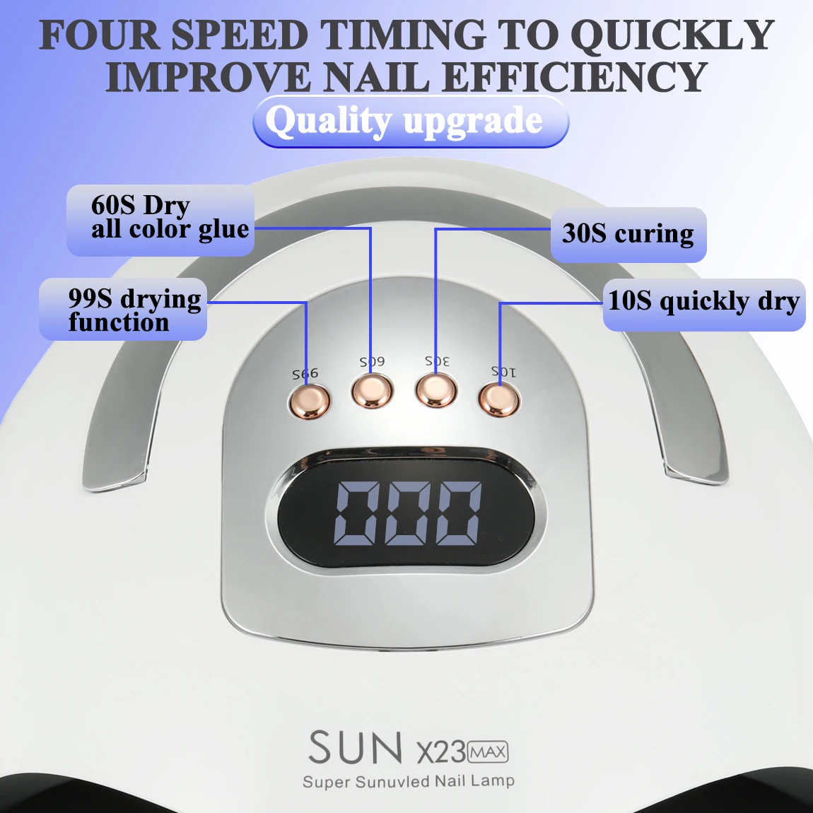 SUN X23 MAX Lampada a LED UV per unghie 81 LED per manicure professionale Smalto gel per unghie ad asciugatura rapida con schermo LCD Lampada per unghie UV a LED