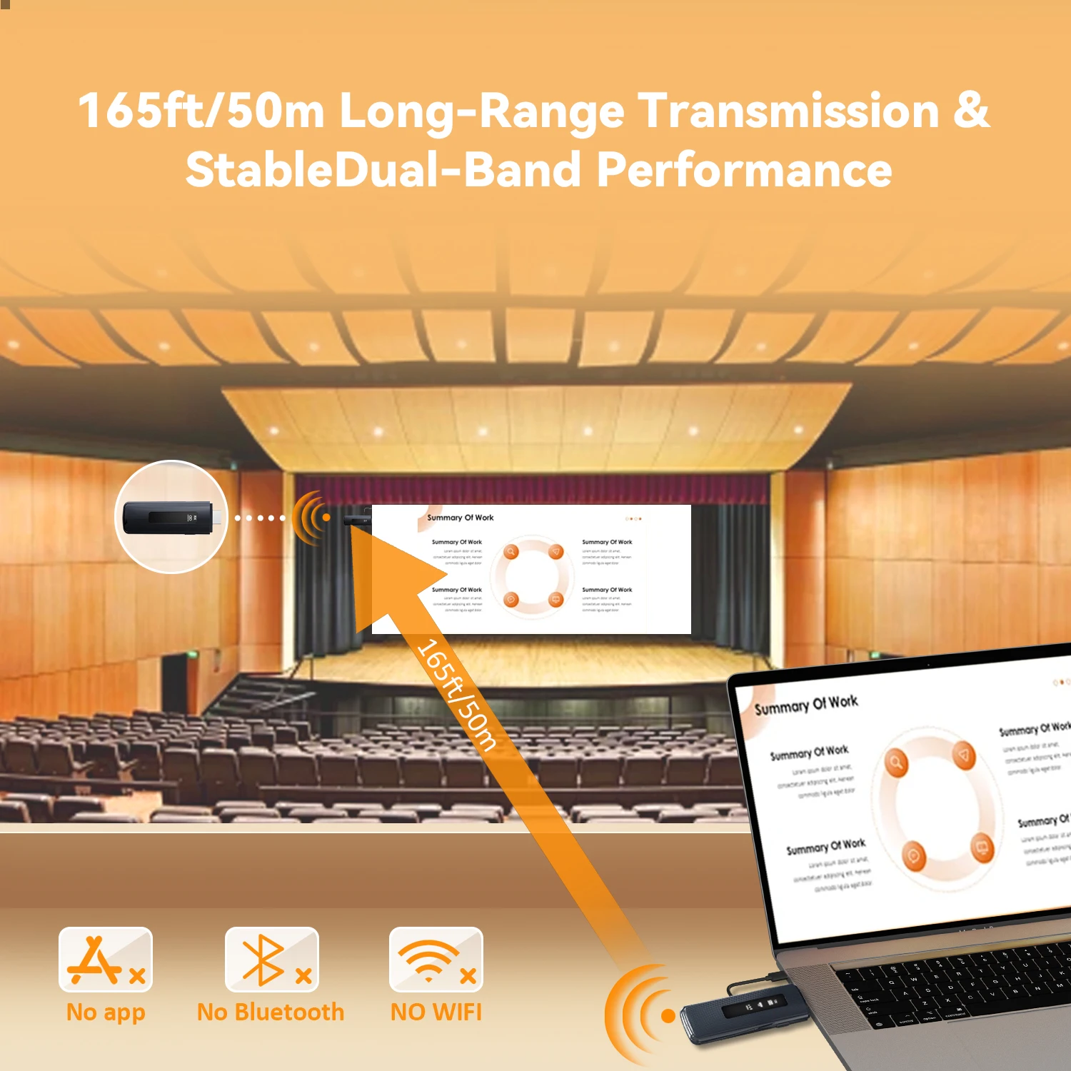 New 1080P 50M Wireless Video Audio Transmitter Receiver Extender Display Adapter Dongle For TV Box Monitor Projector PC