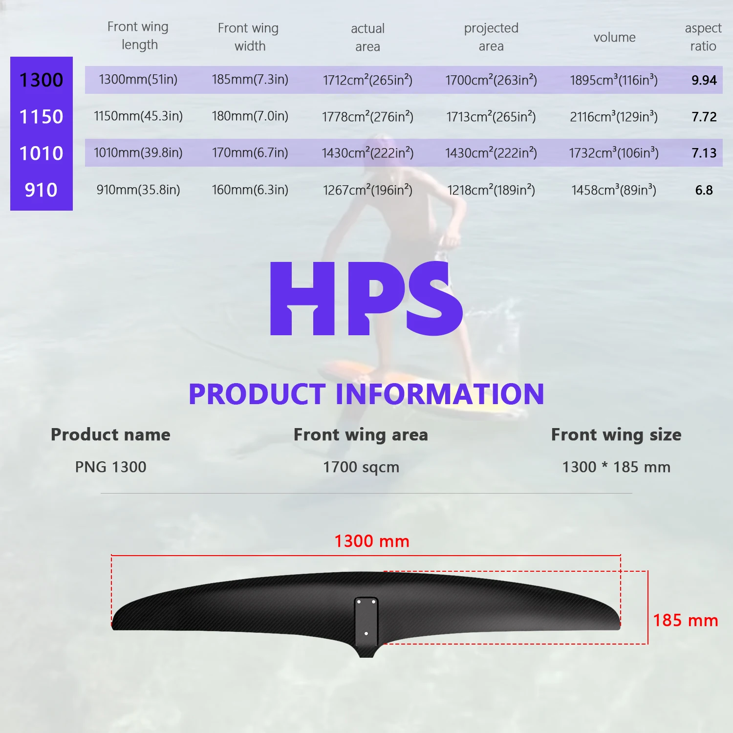 hit productCarbon Hydrofoil Front Wing PNG V2 1300 Ideal Light Wind Wing Foil SUP Downwind Flat Water Gliding or Pumping Foil Wi