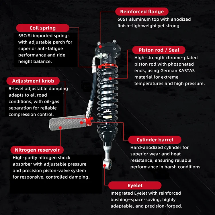 OEM Shaxi Height Shock Absorbers for  Grand  New Condition Compression Adjustable SUV Suspension Upgrade Reliable