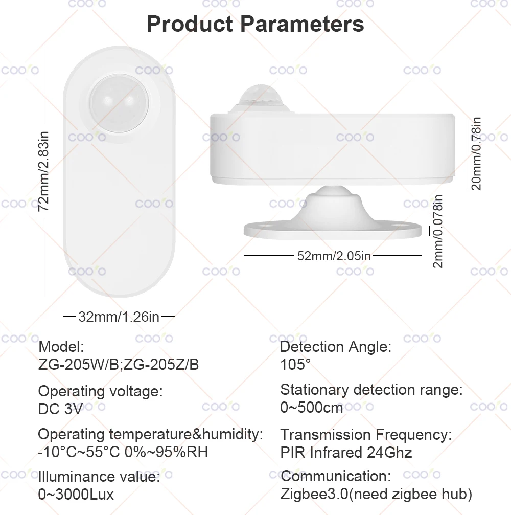 Tuya ZigBee Human Presence Sensor 24GHz mmWave Radar + PIR Motion Detection Sensor Work with ZigBee 2mqtt in Home Assistant