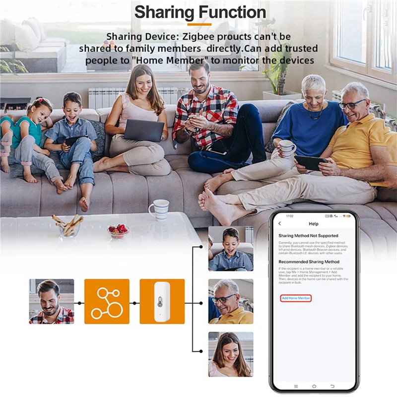 【Must-Haves】2X Tuya Zigbee Temperature Humidity Sensor Smart Home Temperature Sensors Works With Alexa Google Assistant Smart Li