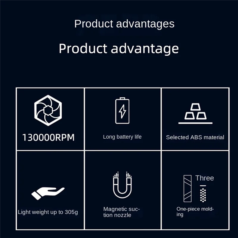 AB46-Violent Ventilador de alta potência Brushless Motor Jet Fan Coletor de poeira Mini Ventilador de poeira de ar