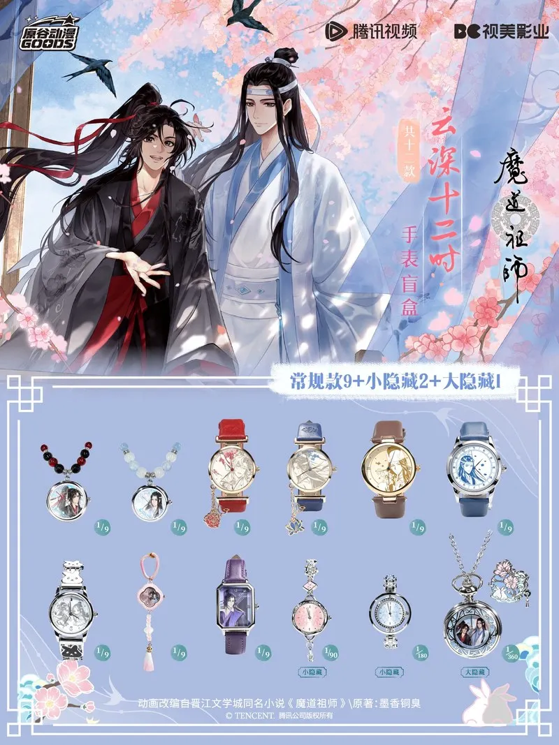 Mdzs Acg Goods The Untamed Watch Pendant Wei Wuxian Lan Wangji Anime Action Figure Blind Box For Fan Collection