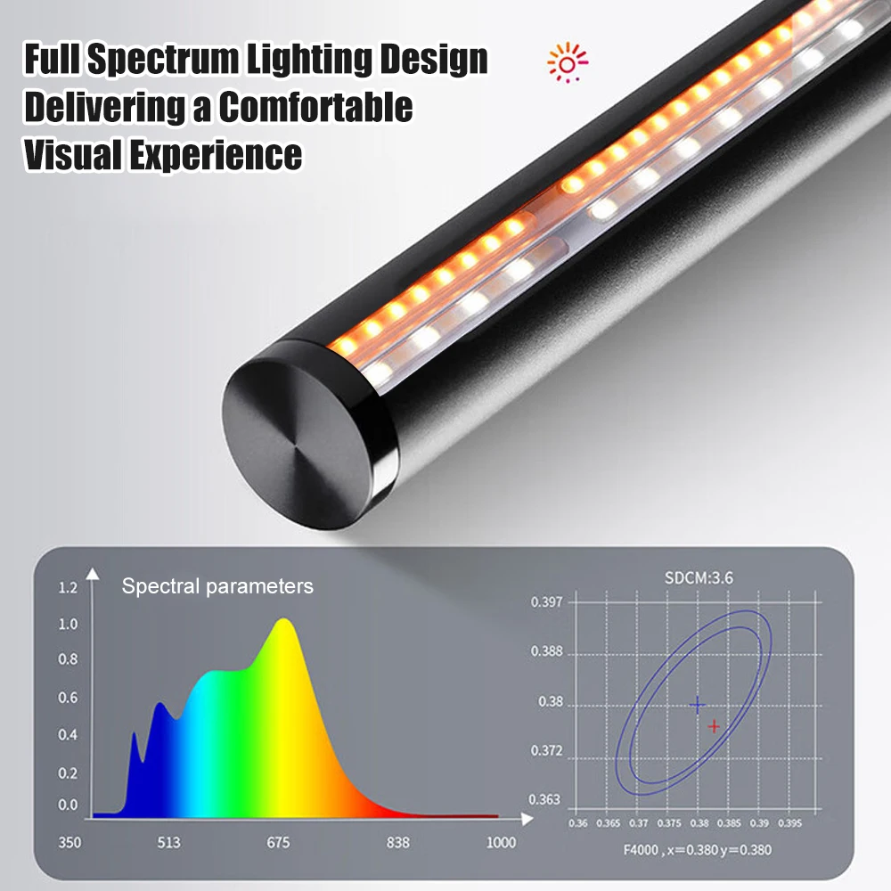 Wiscolor LED Monitor Light Bar Eye-Care Stepless Dimming Lighting Table Lamp Computer Monitor Screen Light Bar for Work/Gaming