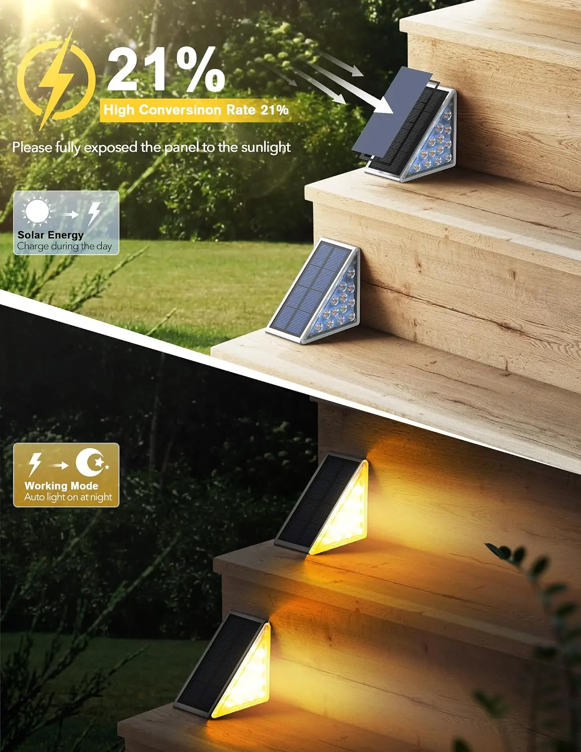6PCS LED Solar Step Lights Waterproof Outdoor Stair Lights, Solar Deck Lights Outdoor Decor IP67 for Yard, Patio Garden Walkways
