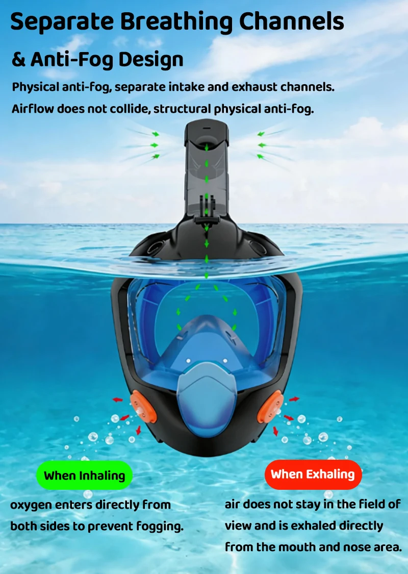 Thumbnail 4 - #16 Latest Diving Masks Updates