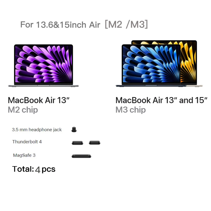 Miękka silikonowa wtyczka przeciwpyłowa do Apple MacBook Air 2024 M3 15 13 cali A2941 A2681 A3113 A3114 korek, pyłoszczelna pokrywa interfejsu