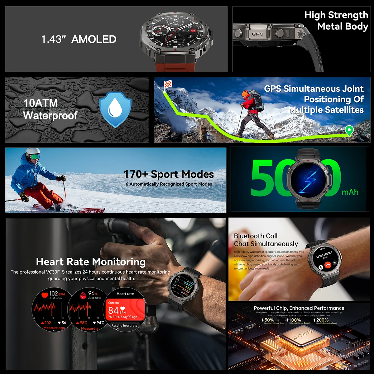 2026 New T-REX 3 Dual-Band GPS Military Smart Watch 48mm 10ATM Water-Resistant 540mAh Battery Compass Altimeter AGPS Smart Watch