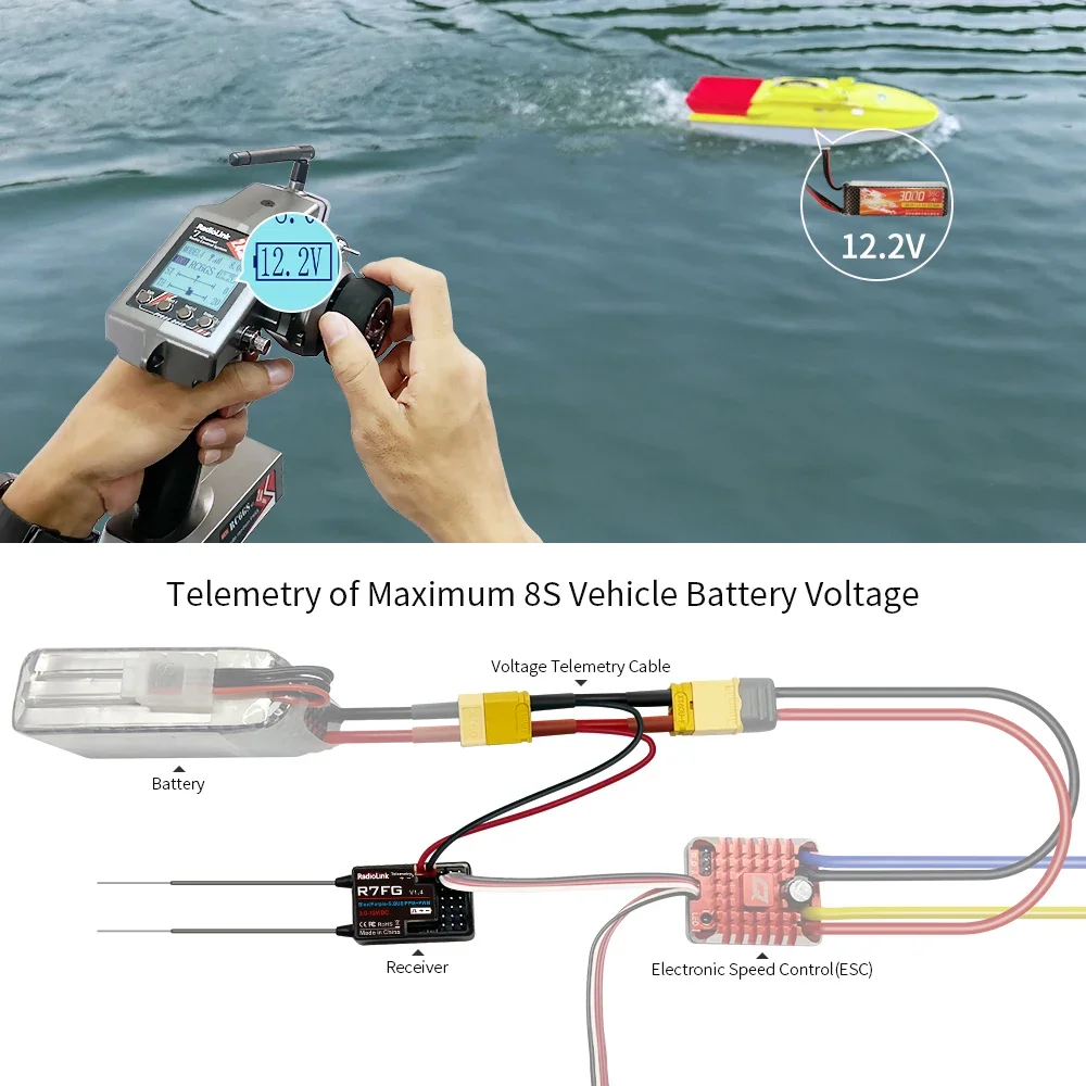 Radiolink RC6GS V3 2.4G 7 Channel Radio Transmitter with R7FG Receiver Gyro Telemetry Included Remote Controller for RC Car Boat