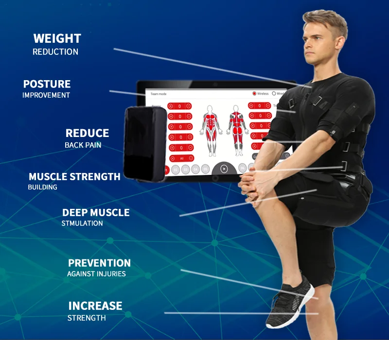 Ems Смарт фитнес электро мышечная стимуляция скульптурная тренировочная Академия беспроводные тренировочные костюмы