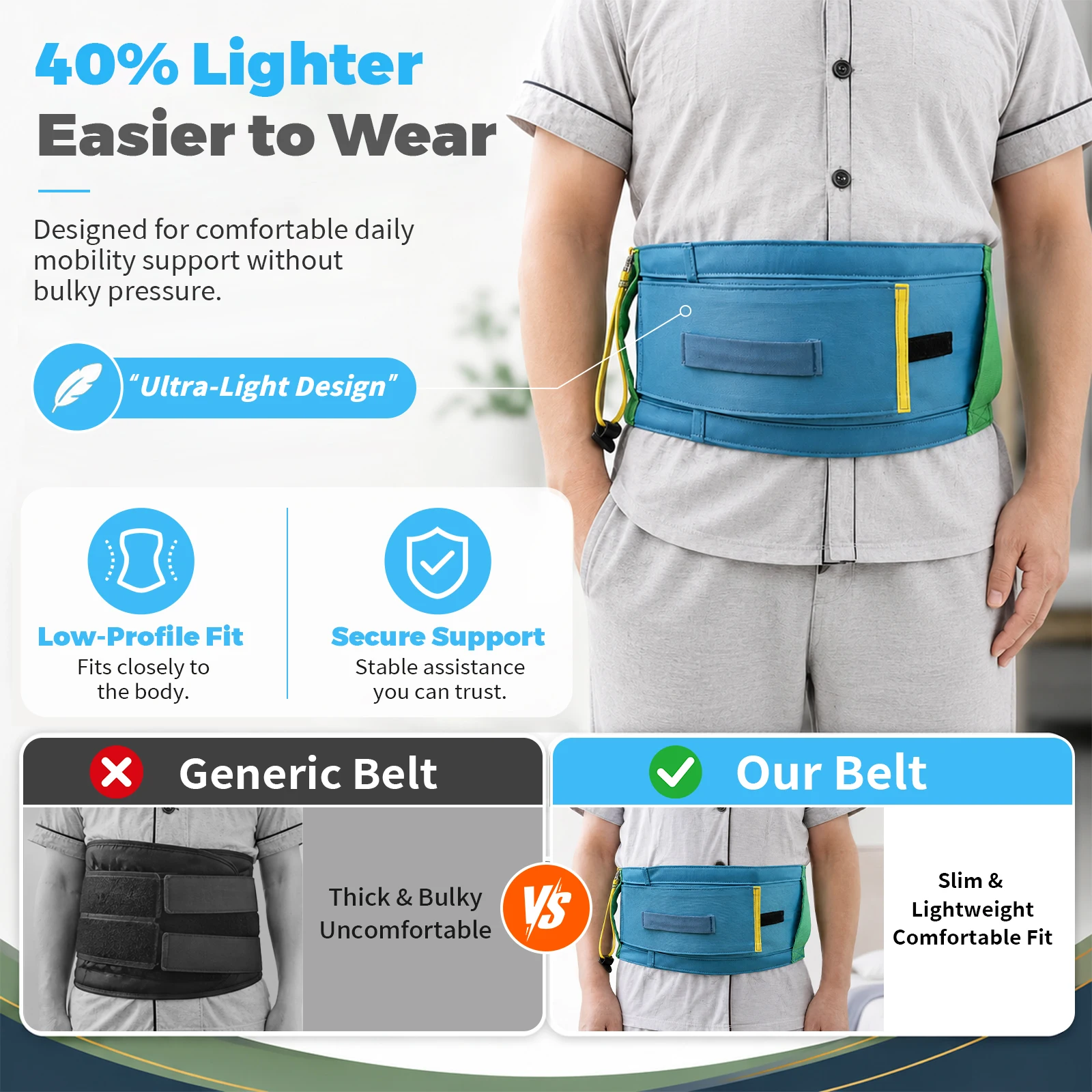 Ehucon Patient Transfer Belt,Ultra Light Gait Belt with Handles,Non-Slip Lift Assist Belt for Caregiver,Sit to Stand Walking Aid