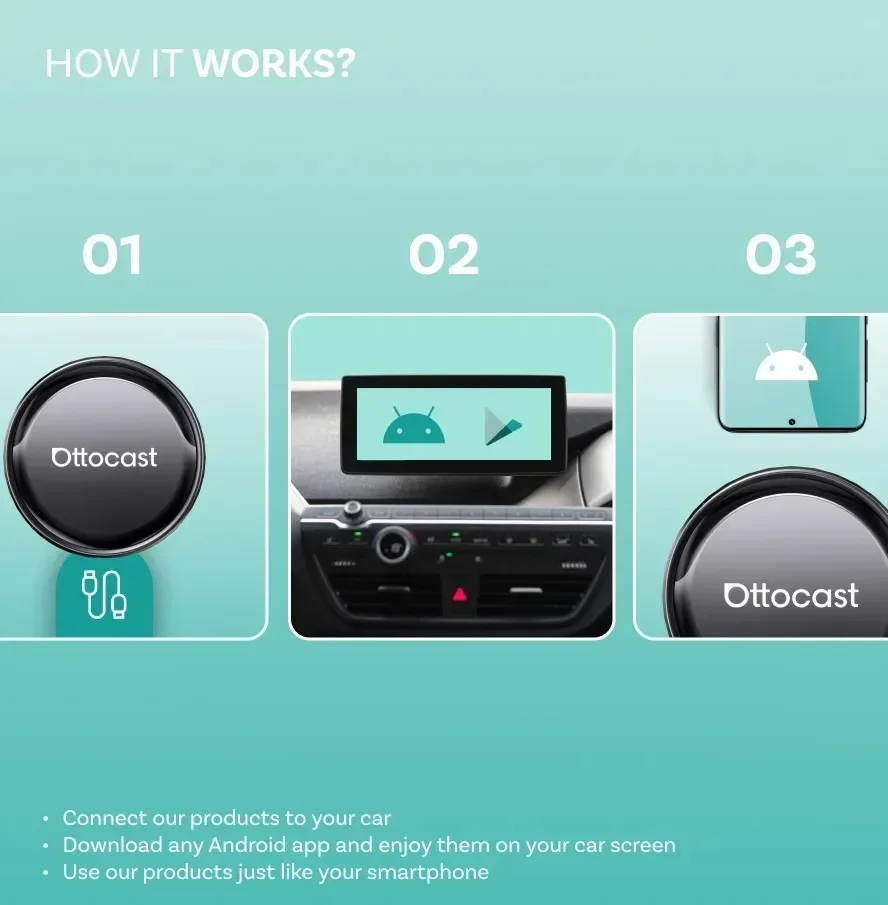 Ottocast OttoAibox P3 Pro AI Box Wireless CarPlay Android Auto QCM