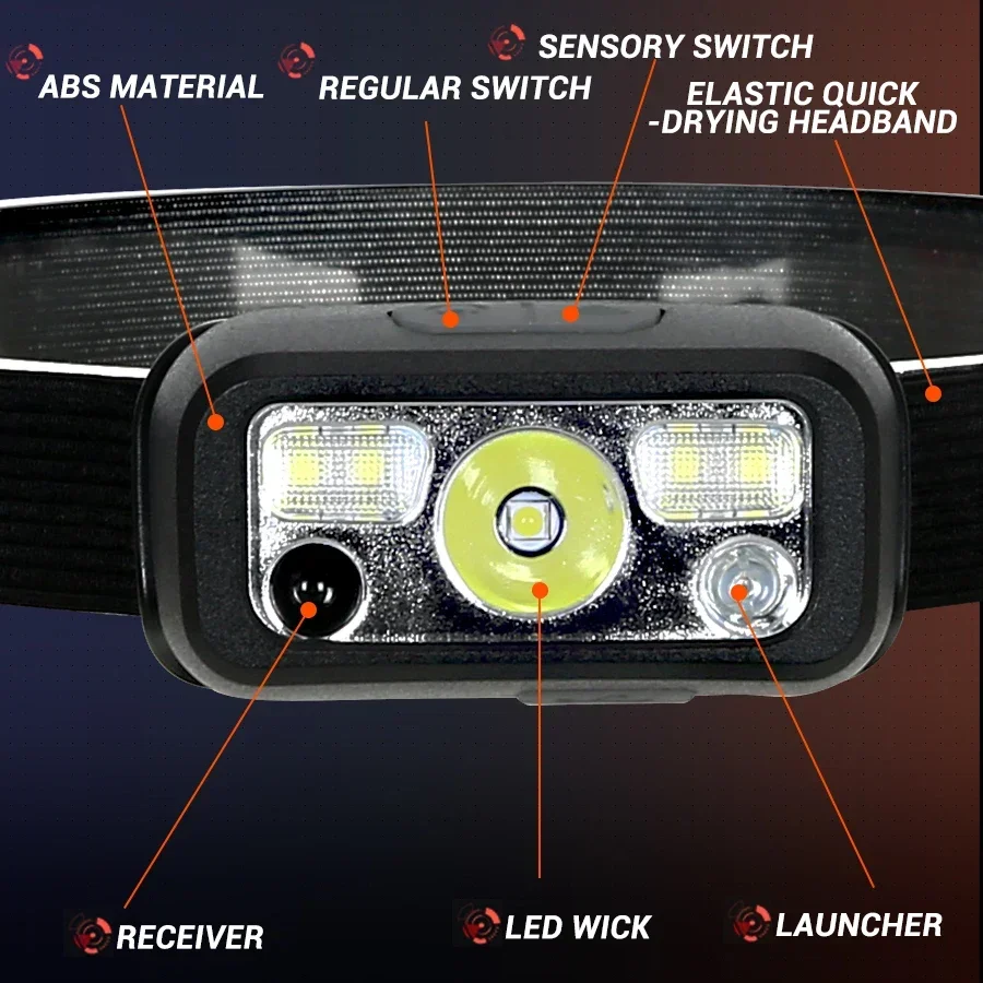 ミニ LED 充電式センサーヘッドランプ内蔵バッテリー USB ヘッド懐中電灯屋外防水キャンプ釣りヘッドライト