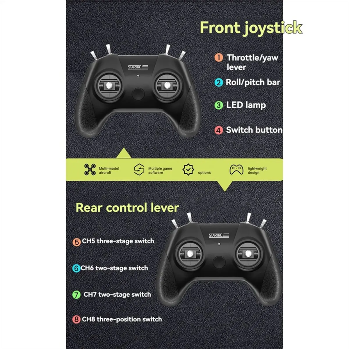 

M85K S8 FPV Тренировочный симулятор дрона Ручка дистанционного управления 8CH для DRL Liftoff для тренировки дрона A