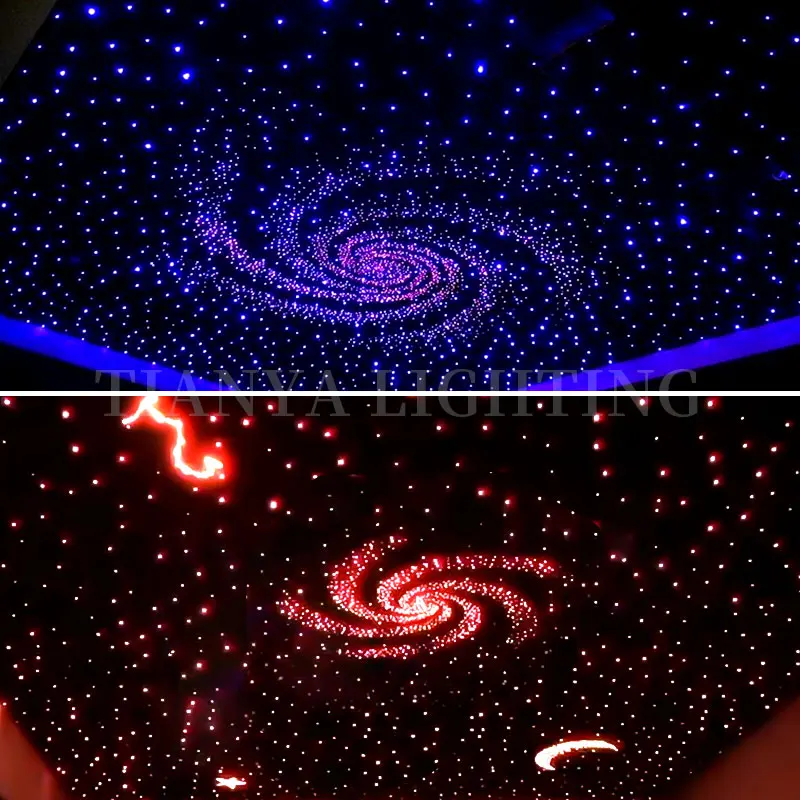 End Glow Fiber Optic 0.5mm 0.75mm 1mm/2.5mm PMMA Plastic Cable Star Ceiling Diy Starry Sky Effect For Car Home Interior Decor