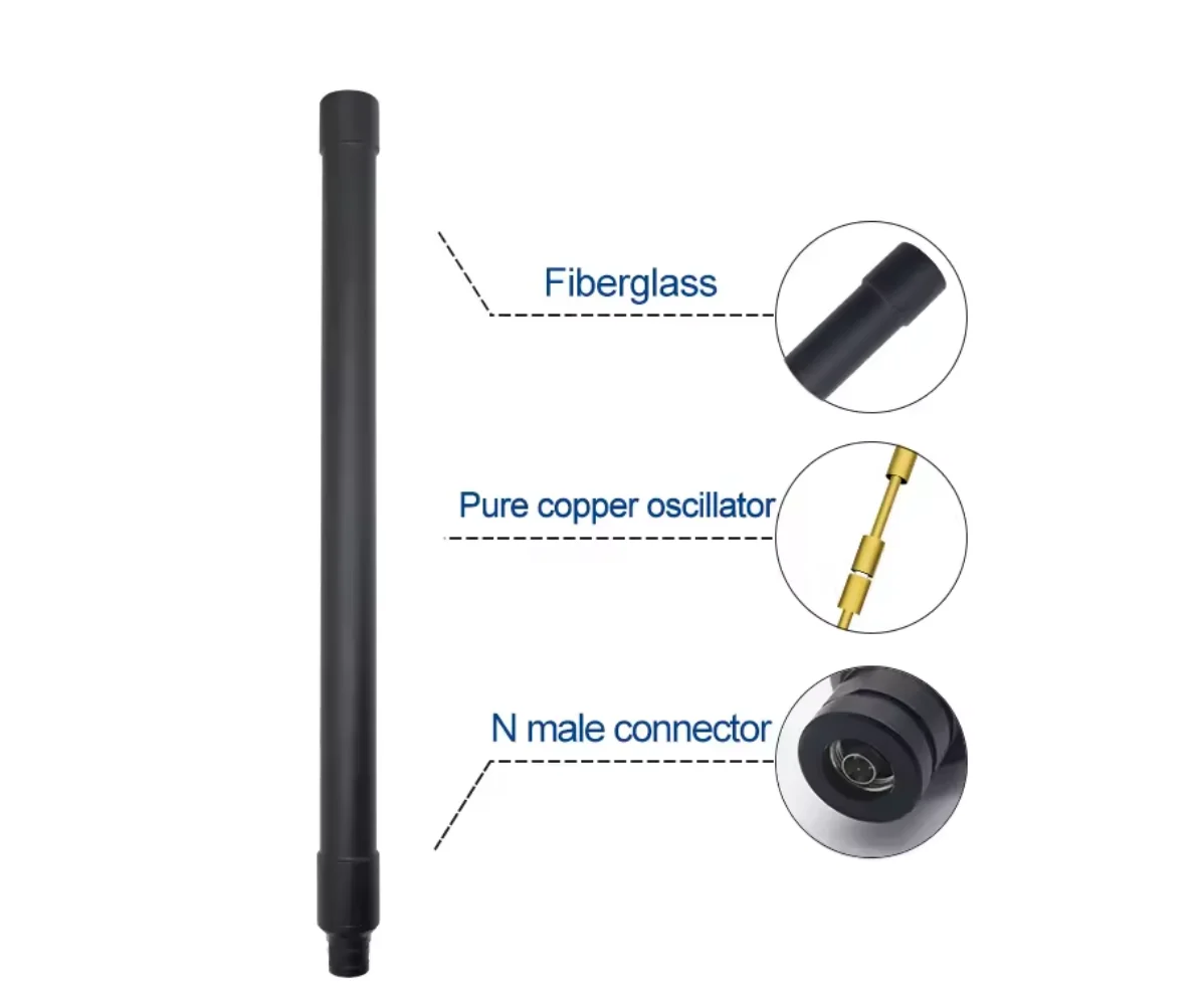 

Omni unit 100W 400MHZ-5850MHZ Customize band