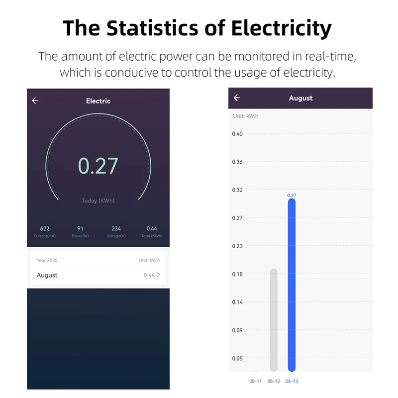 Tuya inteligente zigbee ue frança tomada de alimentação 20a soquete kwh monitor energia eletricidade cronometragem controle remoto suporte alexa google casa