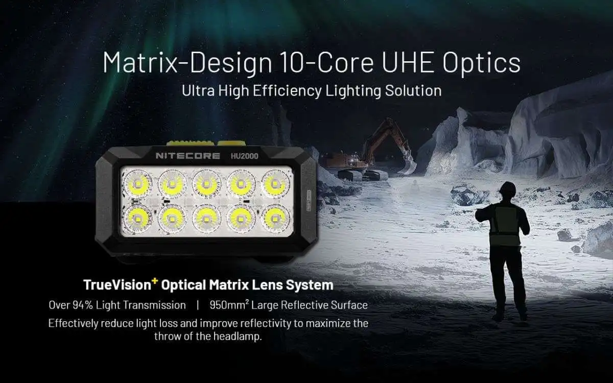 Nitecore-Lampe de Sauna de Travail de Type Split HU2000, Pré-Commande, avec Diverses Options d'Alimentation