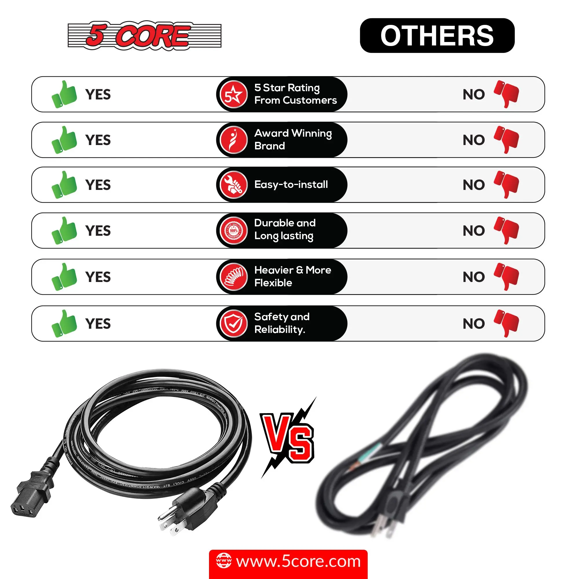 Cabo de alimentação CA 10 pés 2 pinos EUA macho para fêmea adaptador de extensão 16AWG/2C 125V 13A