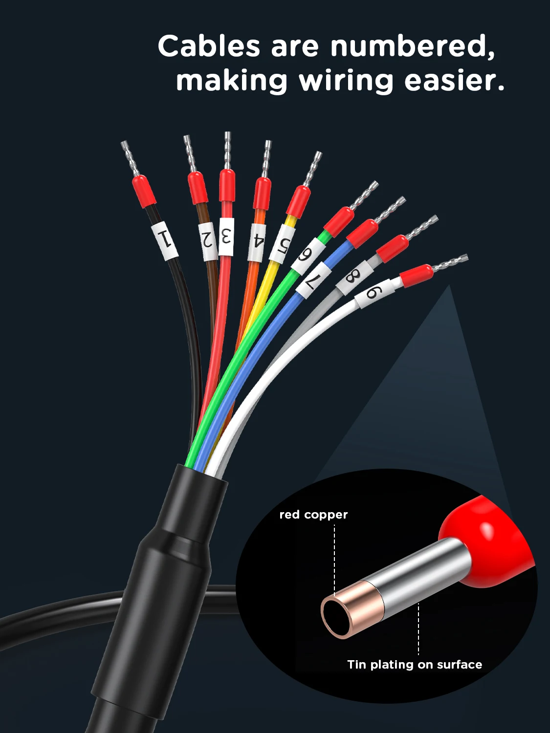 DB9 DB15 DB25 DB37 Connector RS232 Serial Cable ,9 male 15 25 Female to Bare Wire with Cable Marker,26AWG tinned copper core