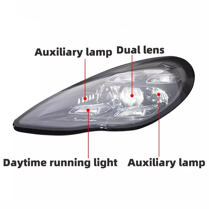 ポルシェ パナメーラ 970.1 2010-2013 PDLS マトリックスLEDヘッドライト フロントヘッドライト アップグレード 12V 2023 ヘッドランプ プロジェクター