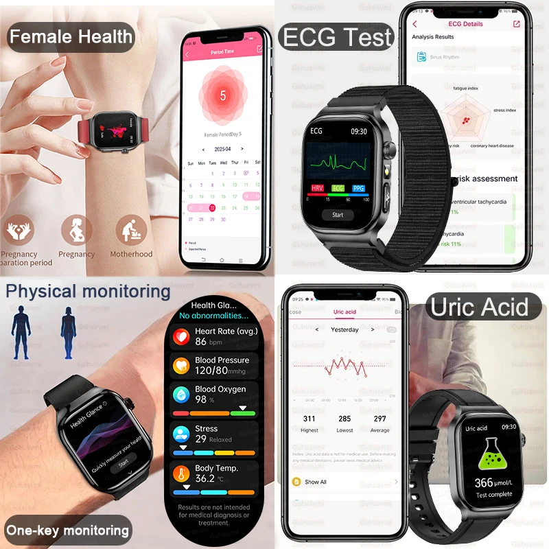 New Accurate Galvanic SkinTest Smart Watches Blood oxygen BP Uric Acid Blood lipid ECG+PPG Tracker Health watches for Man Women
