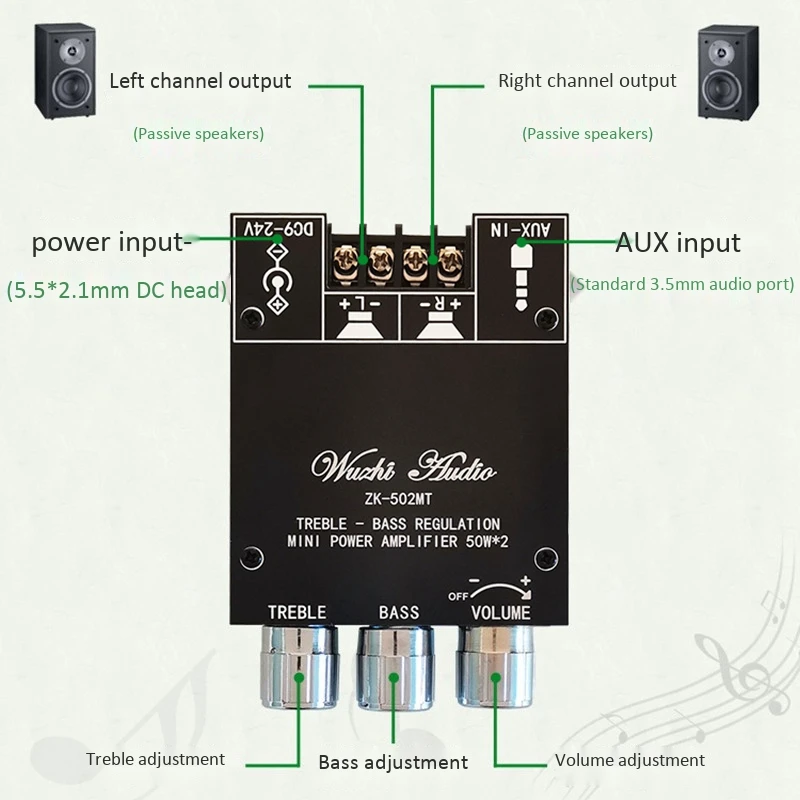 Placa amplificadora de Subwoofer, placa amplificadora de Audio estéreo de alta potencia de 5,0 canales, Bluetooth 2,0, 2x50W, amplificador de graves, 3 ZK-502MT