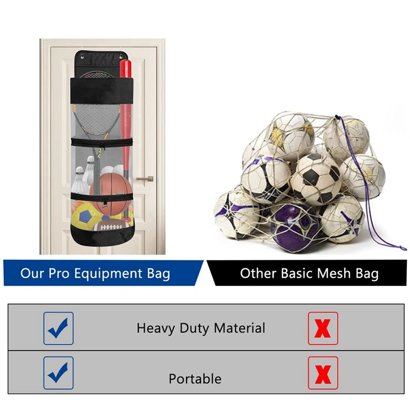 Basketball Hanging Bag Over The Door Hanging Sports Equipment And Ball Storage, Garage Sports Equipment Organizer