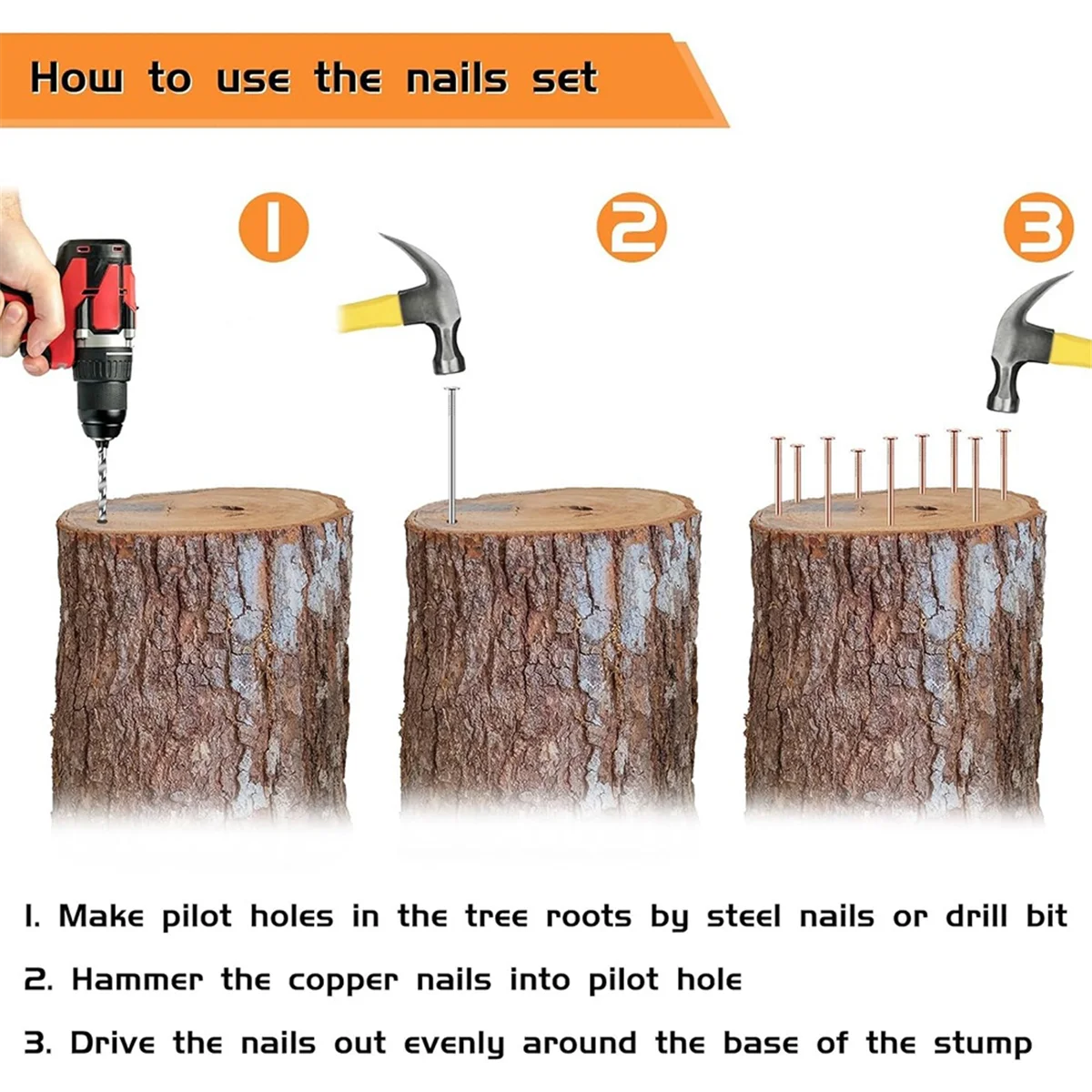 

40 Pcs Copper Nails to Killing Trees,3.5 Inch Pure Copper Nails Bulk,Stump Removal Spikes Hardware Nails for TreesJAS