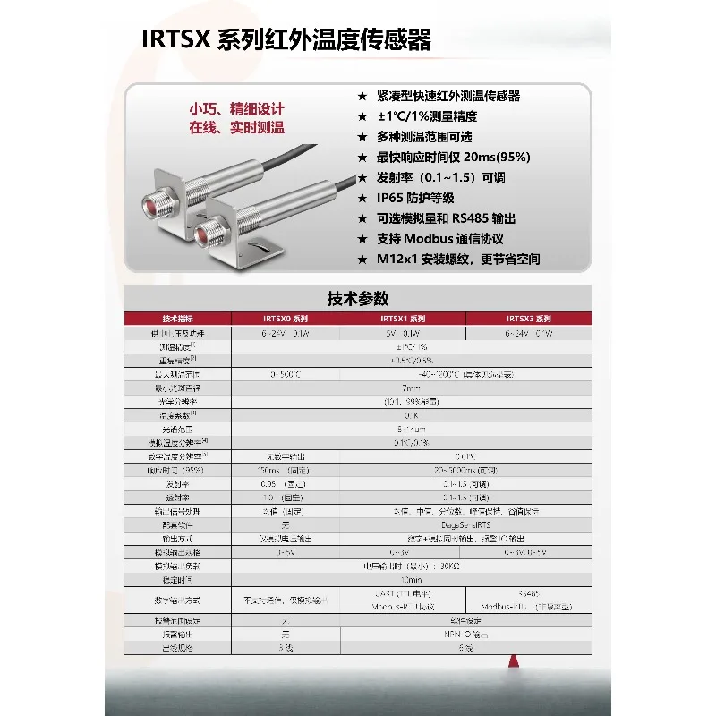 Large Gallium Sensing Compact Non-Contact Infrared Temperature Sensor Infrared Temperature Probe