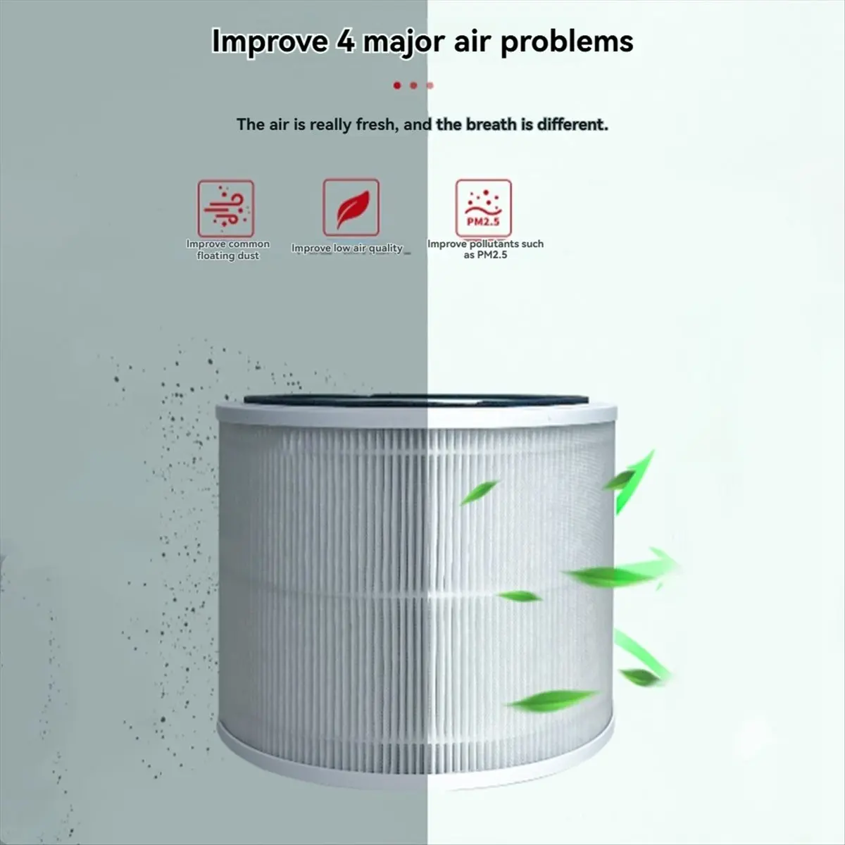 

A36R 2 шт. PM2.5 Hepa-фильтр для очистителя воздуха Core 200/200S Сердечник фильтра с активированным углем