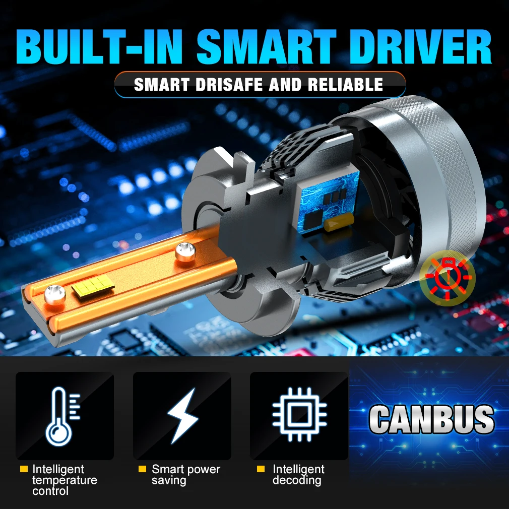 مصابيح إضاءة أمامية ليد لسيارة كانبوس ، مصباح ضباب ، أنبوب نحاسي مزدوج ، H4 ، H1 ، H3 ، HB3 ، HB4 ، um ، Hir2 ، 1500 ، K6C PLUS ، 10000 K ، 12 فولت