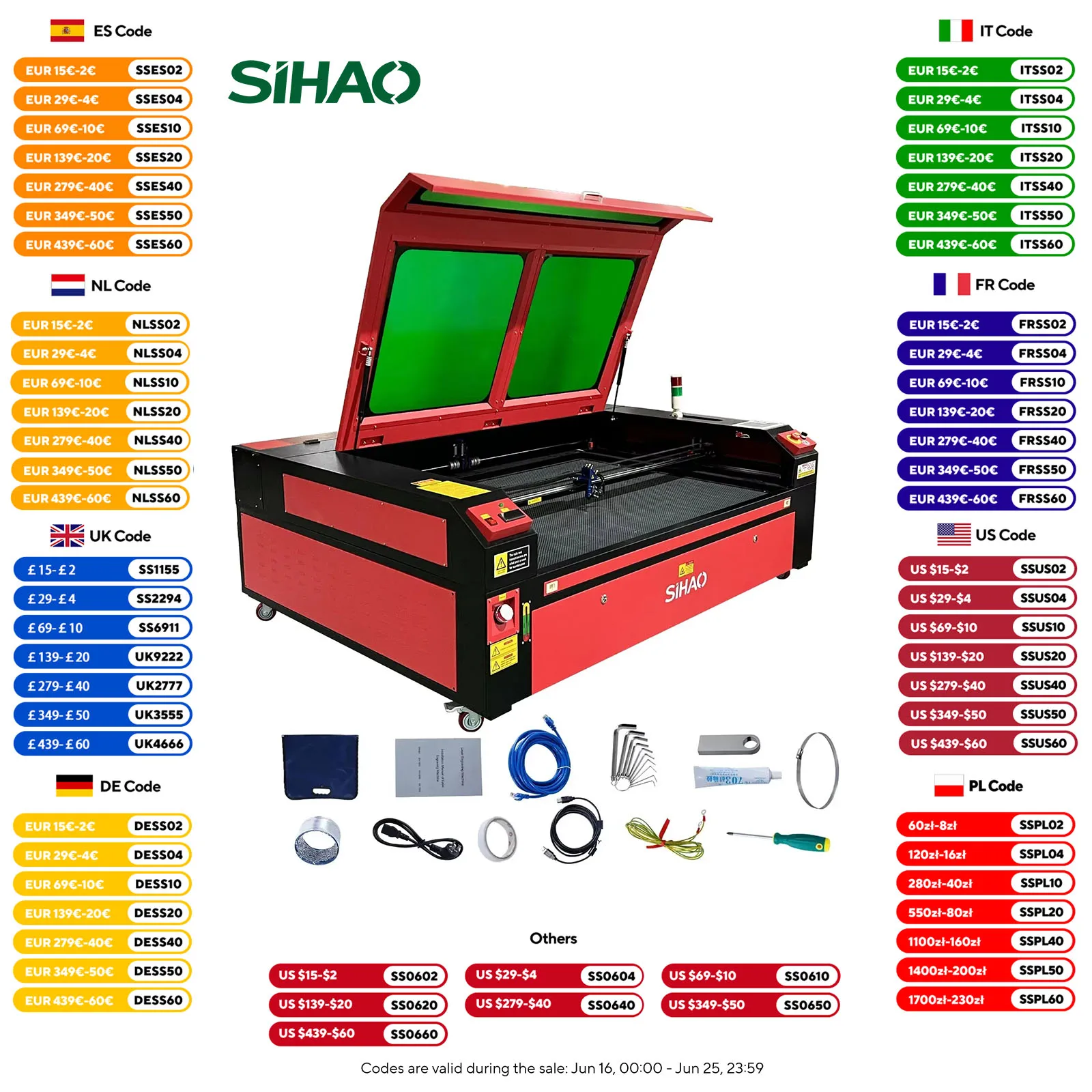 Grabador láser CO2 SIHAO 50/60/80/100/130W con Ruida & LightBurn - Grabado de alta velocidad para madera/tela/Metal, control digital