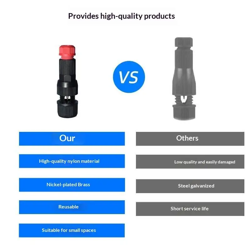 Low Voltage Waterproof Wire Connector Twist Type DC 12/24V for Step Deck Landscape Lighting Use