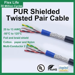 Shielded Twisted Paired Flex Bend Chain Cable PUR Jacket 2/4/6/8/10/12 14Core Oil Resistant Robot Automation Signal Control Wire