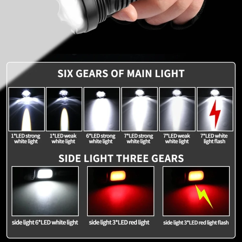 فانوس LED فائق السطوع 7 مصابيح LED قابلة لإعادة الشحن USB-C مع إضاءة جانبية حمراء شعلة محمولة للمشي لمسافات طويلة في الهواء الطلق في حالات الطوارئ #3