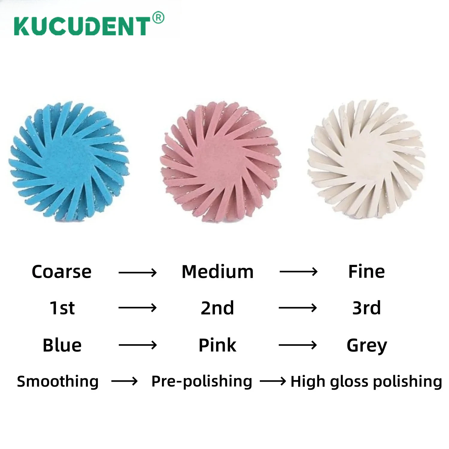 6Pcs/Box Dental Composite Resin Polishing Disc Rubber Polisher 14mm Wheel Diamond Spiral Flex Brush Dentistry Lab Instrument