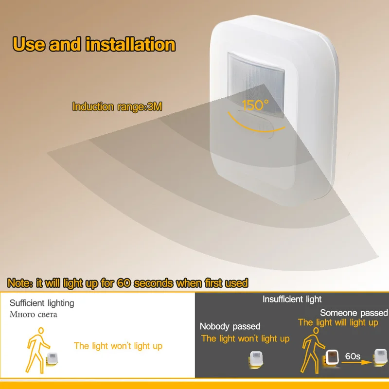 Led Smart Night Light Motion Sound Sensor Night Light Brightness Adjustment Night Light Bedroom Lamp Staircase Decorative Lamps