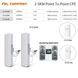 2-5km ao ar livre de alta potência à prova de intempéries cpe/extensor wifi/ponto de acesso/roteador/2.4g 300mbps antena wi fi ponte de rua nanostação