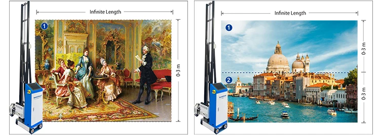 BAIKETECH TH-UP3200R i3200*2 Automatic Color Matching Wall Printer Perfectly Match Existing Decor for Home Renovation Project