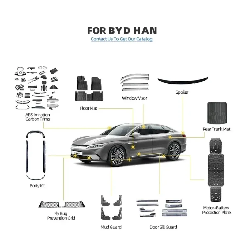 Universal Suitable For Byd Han Accessory Ev Car PP Plastic Body Kit Side Skirt Protect The Vehicle Body