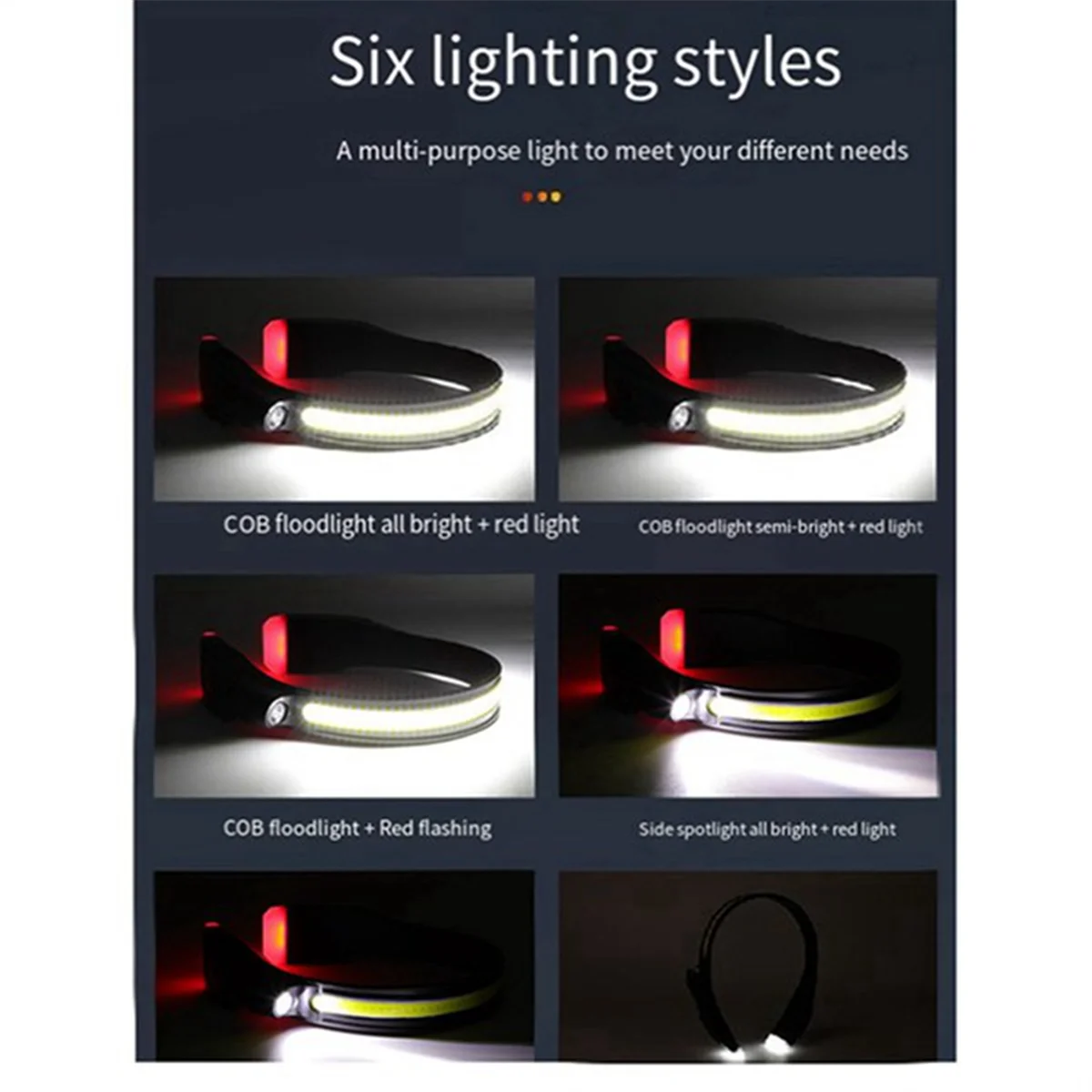 Hanging Neck Headlight,Outdoor COB High-Light Night Fishing Headlight, Type-C Rechargeable Night Riding Sensor Headlight