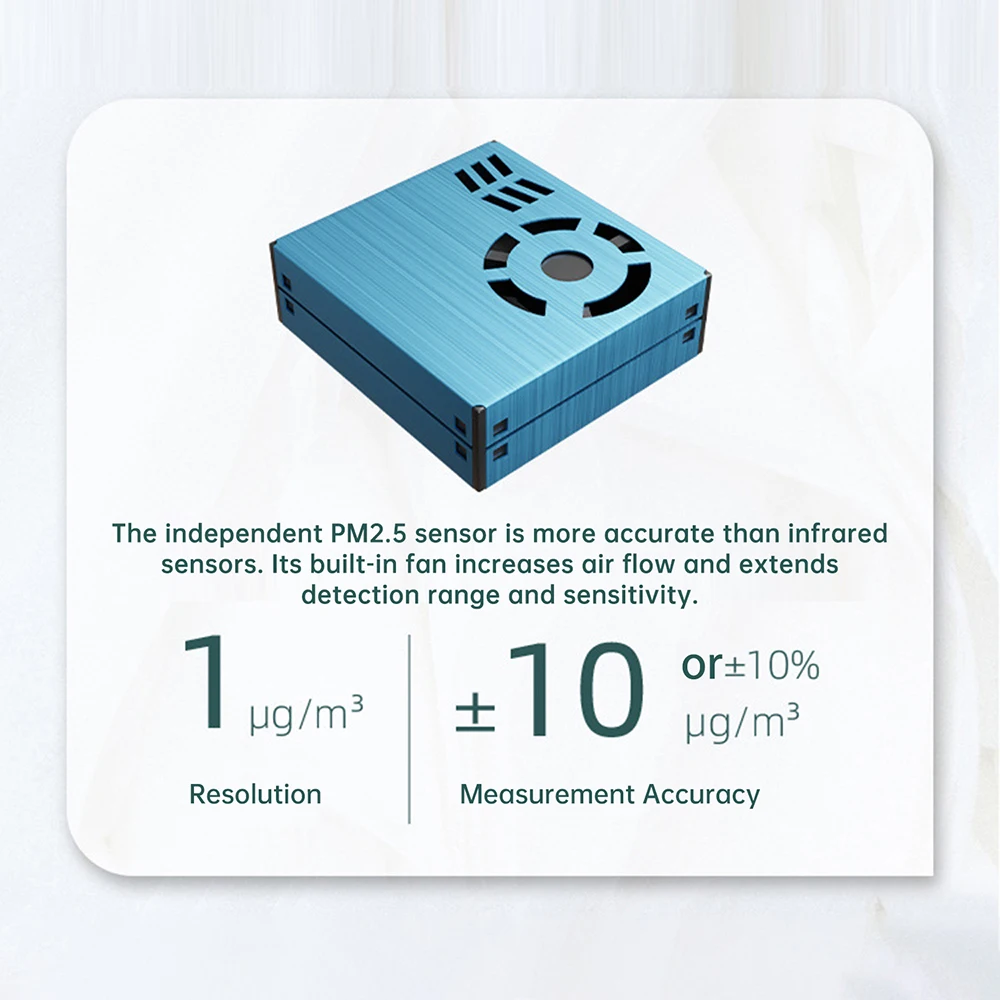 8-in-1-WIFI-Luftqualitätstester CO2 PM1.0 PM2.5 PM10 HCHO TVOC Temperatur- und Feuchtigkeitserkennung APP-Steuerung Infrarotsensor – Detail 14