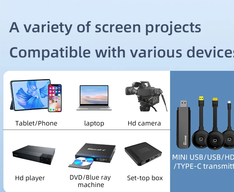 Original Factory R&D Conference TapCast 4K Wireless HDMI Transmitter Receiver Seamless Screen Sharing With AirPlay and Miracast