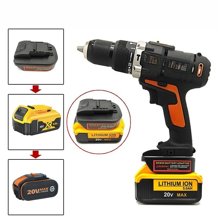 For Worx 20V Orange…