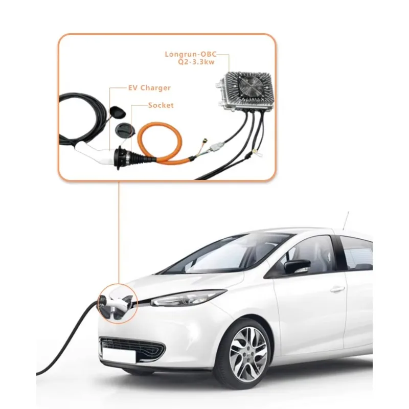 Obrázek kategorie: Taška na nabíjecí kabel pro elektromobily