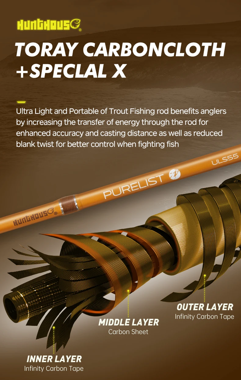 Hunthouse UL Trout Angelrute Spinning Casting Ultraleichter Köder WT 0,2–0,8 g 0,8–6 g 1,65 m 1,75 m 1,85 m Kohlefaser 0,7 mm Oberseite ULS – Detail 4